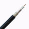 50 Ohm Cable CCTV Coaxial Cable , RG58 Braided Coaxial Cable With Solid Copper Inner Conductor